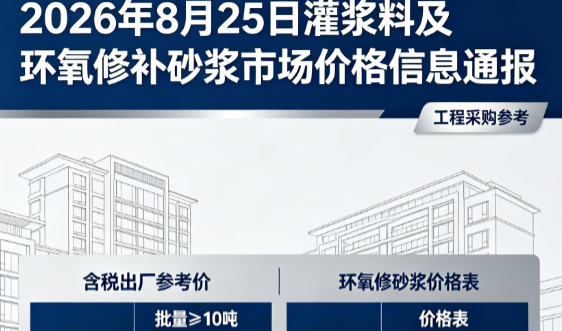 新蔡2026年8月25日灌浆料及环氧修补砂浆市场价格信息通报
